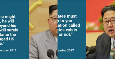 Những tuyên bố “hét ra lửa” của ông Kim Jong-un