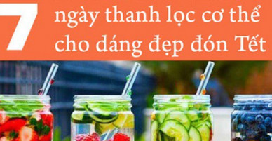 7 công thức nước uống thải độc giúp cơ thể nhẹ nhõm cả tuần