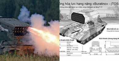 Uy lực “vũ khí địa ngục” của Nga khiến phương Tây “run rẩy”