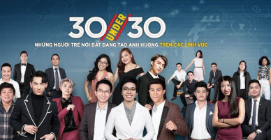 Sơn Tùng M-TP, Vũ Cát Tường được tạp chí Forbes vinh danh