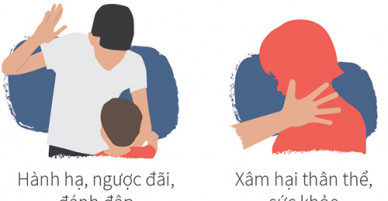 Những điều cần tránh để không xâm hại trẻ em