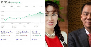 Thị trường chứng khoán sẽ biến động thế nào sau kỳ nghỉ Tết Nguyên đán?