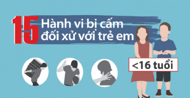 15 hành vi cấm đối xử với trẻ em
