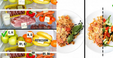 Bạn sẽ không còn lo bệnh tật viếng thăm nếu áp dụng 8 cách ăn uống thông minh này