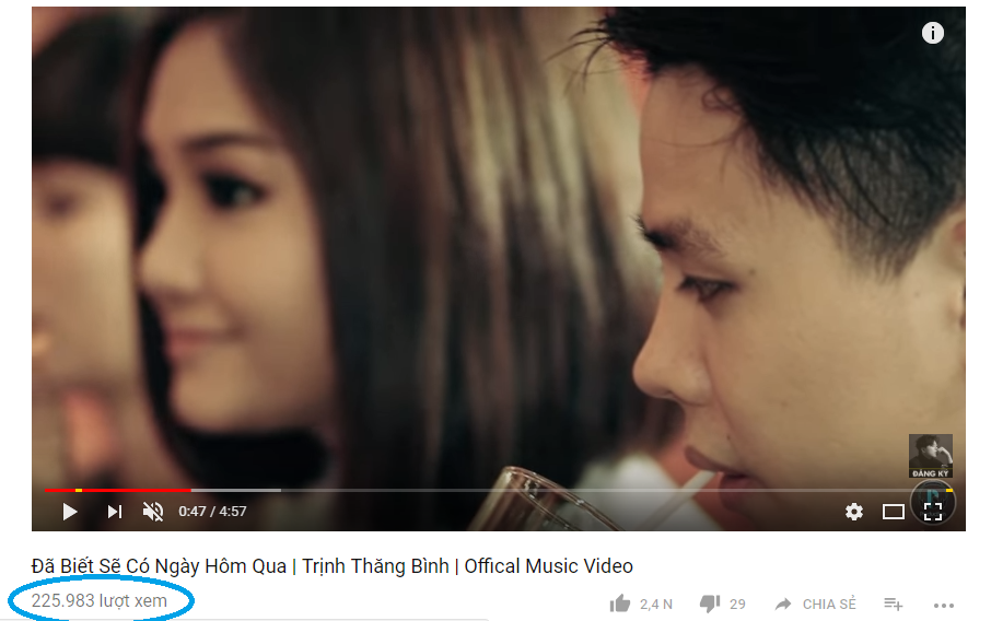 dương khắc linh, ngọc duyên, sara, jaykii, đạo nhạc, trịnh thăng bình, đã biết sẽ có ngày hôm qua, đừng như thói quen, tin8