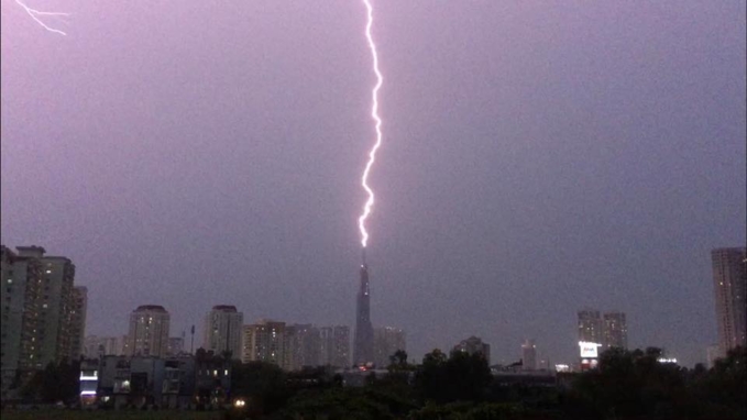 Mô tả hình