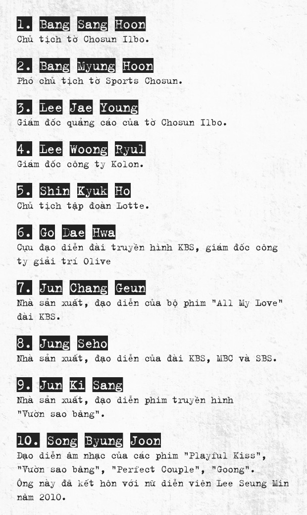 Jang Ja Yeon, Vườn sao băng, hiếp dâm, 31 nhân vật, tòa án, Hàn Quốc, tin8