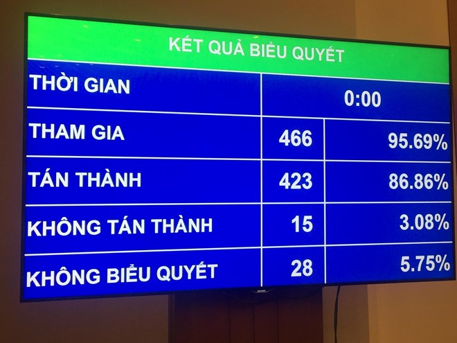 dự luật an ninh mang, an ninh mang, Quốc Hội, 12/6, tin8