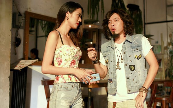 Mô tả hình