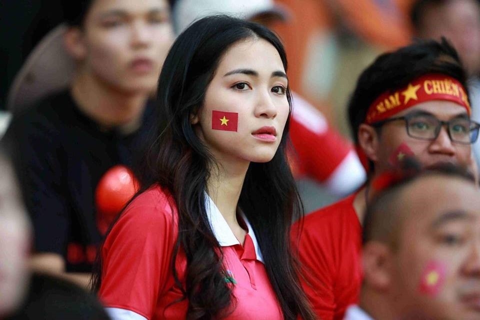 Mô tả hình