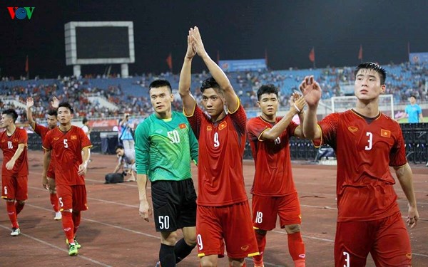 Mô tả hình