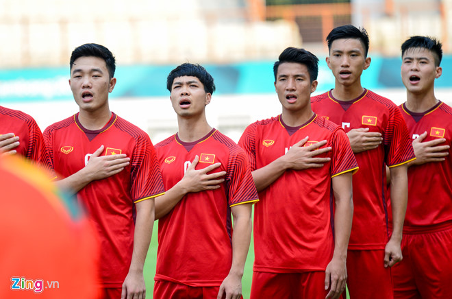 Mô tả hình