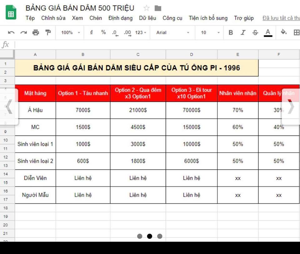 Á hậu Thư Dung, làm gái, đi khách, tin8, chân dài, người nổi tiếng, Mc Cao Vy