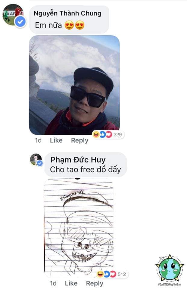Mô tả hình