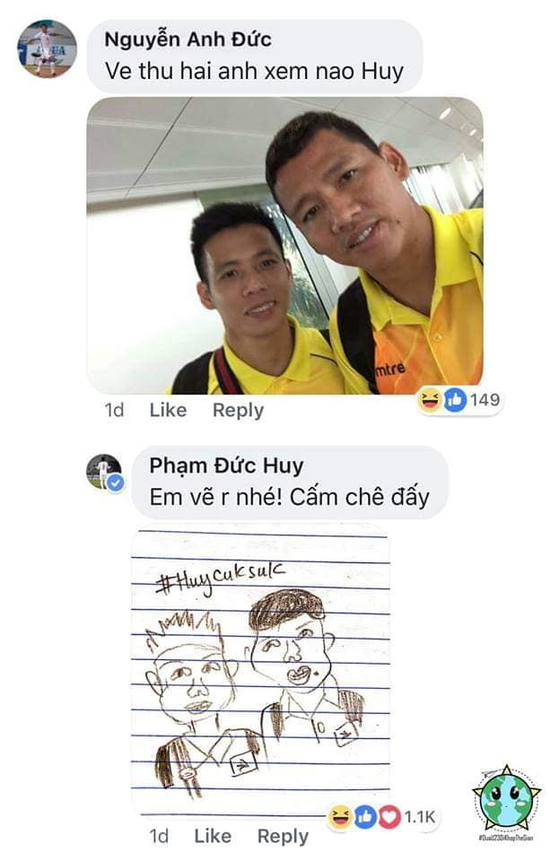 Mô tả hình