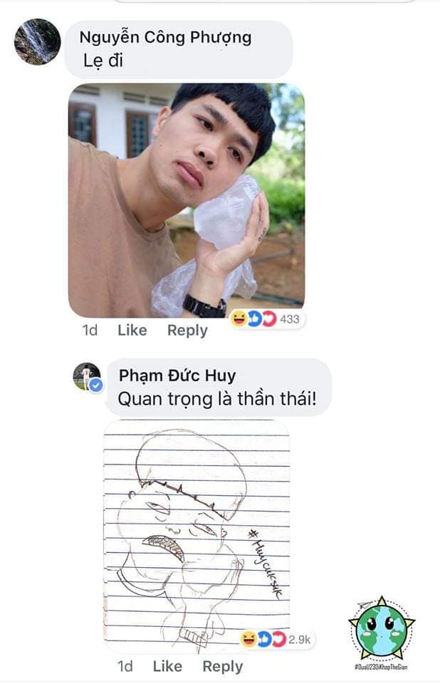 Mô tả hình