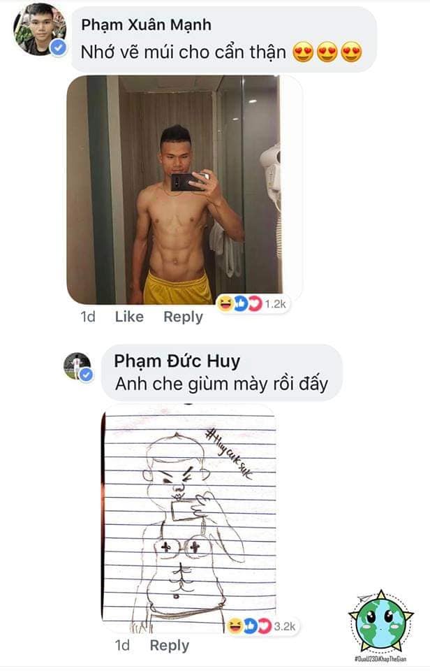 Mô tả hình