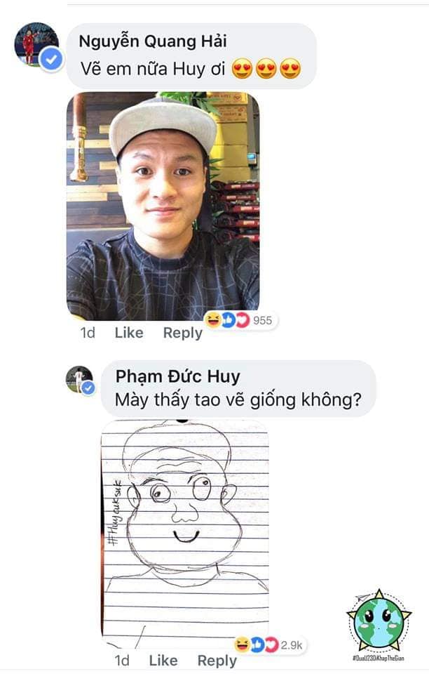 Mô tả hình