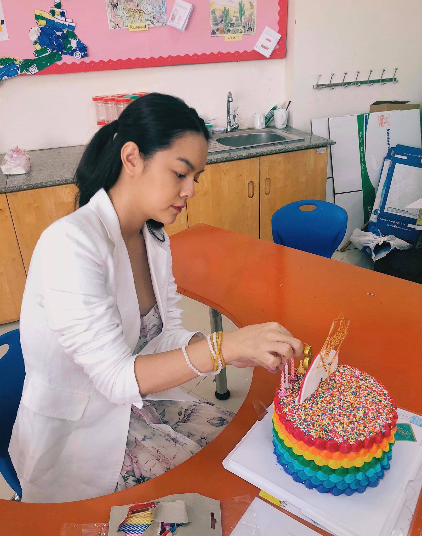 Mô tả hình