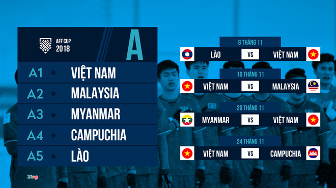 AFF Cup 2018, tin8, giá vé, bóng đá, giải đấu, rẻ bèo