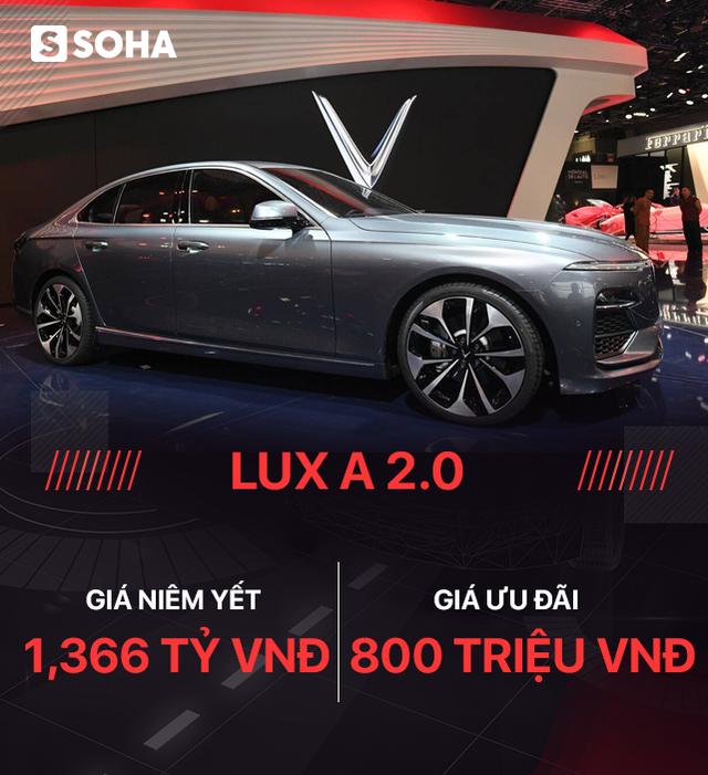 VinFast, Vingroup, tin8, hãng xe, Klara, chính sách, 3 không, giá xe, người tiêu dùng, Việt Nam