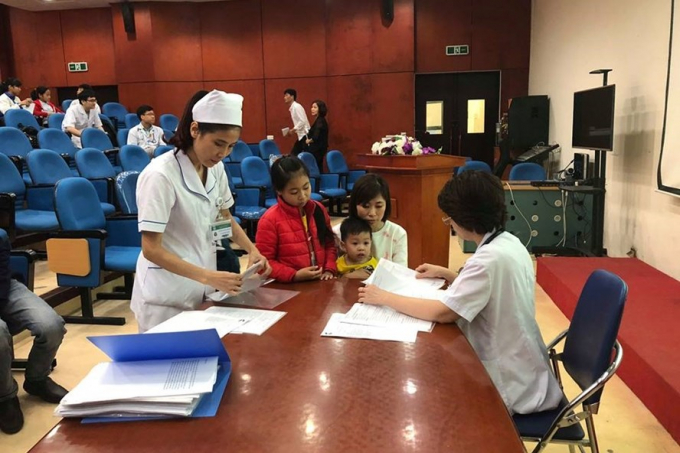 Mô tả hình